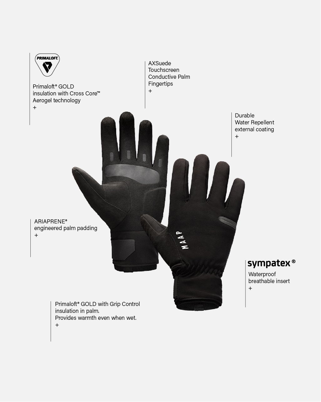 | Apex Deep Winter Glove - Black