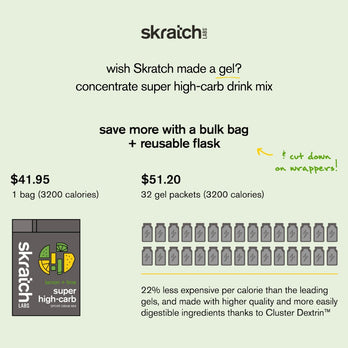 Skratch Labs スーパーハイカーボ スポーツドリンク ミックス - レモン + ライム